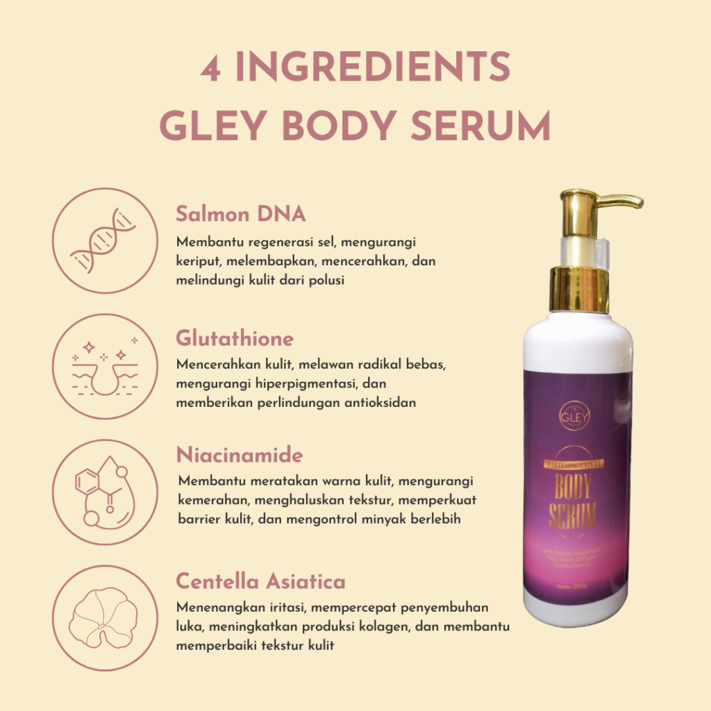 Body Care Gley Body Serum