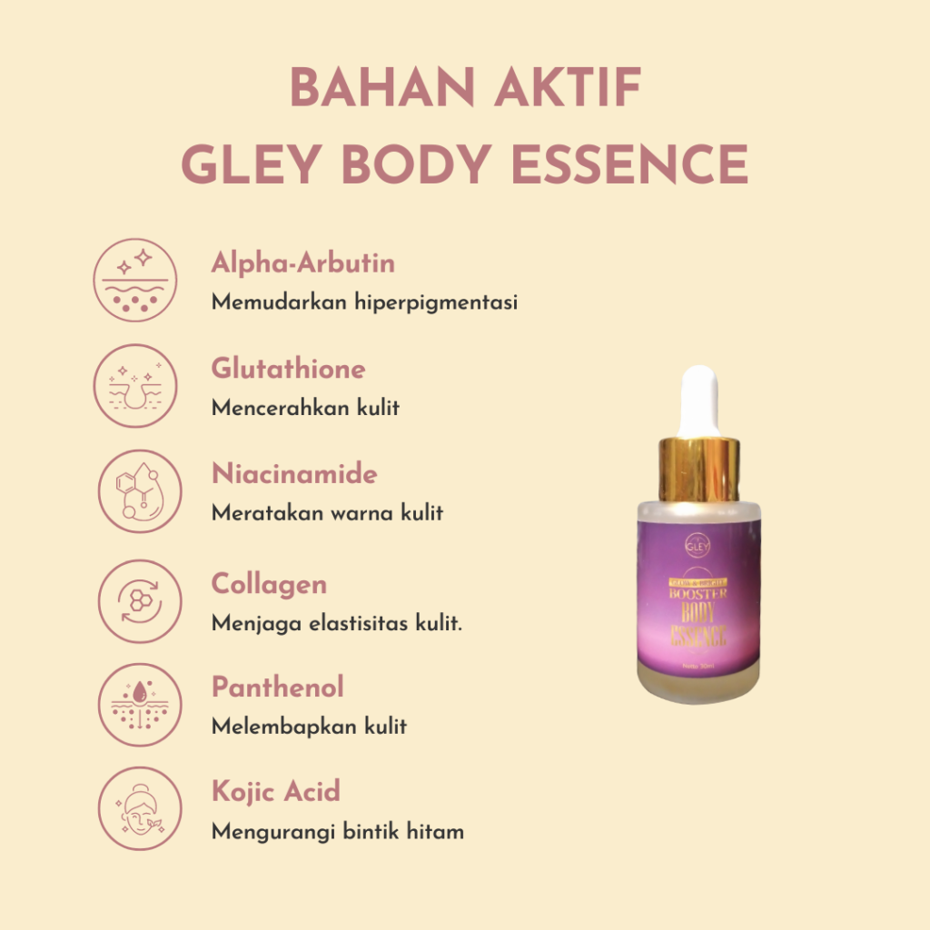 Body Care Gley Body Essence